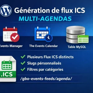 GBO – Generate Events Feeds